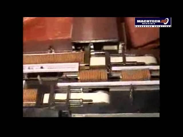 Horizontal Flow Wrap Packing Machine   Machtech Machines