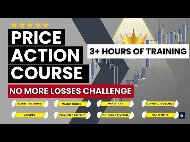 Become a PRICE ACTION 'Beast' | 3+ Hours of 'Uninterrupted' Price action course for beginners