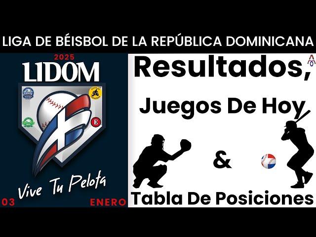 Resultados  | Partidos de Hoy | Tabla de Posiciones |Béisbol Invernal Dominicano |LIDOM |Round Robin