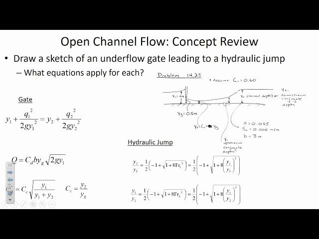 CE 331 - Class 30 (2 May 2019) Open Channel Design