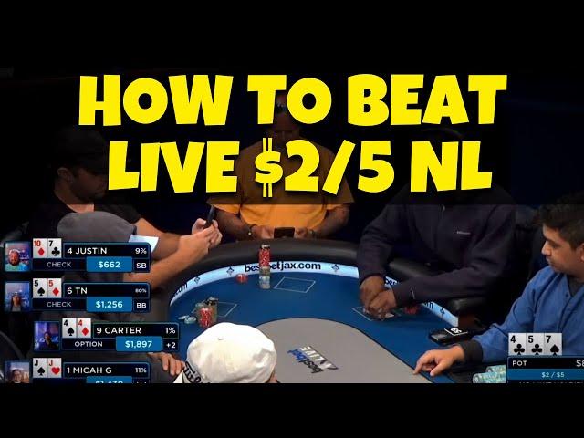 How to BEAT LIVE CASH GAMES; Full Length Training Video at $2/5