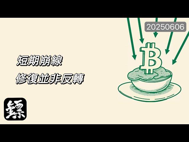 比特幣，短線殺跌，技術空頭兌現！慣性下殺後的緩衝修復期！#BTC #比特幣 #ETH #以太幣