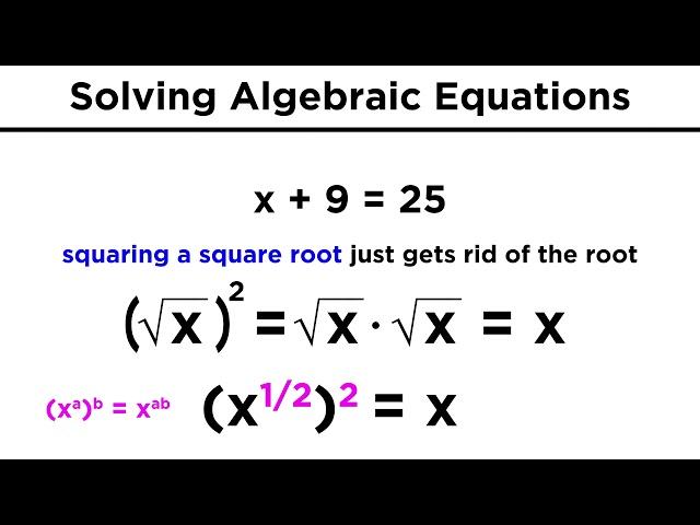 Solving Algebraic Equations With Roots and Exponents