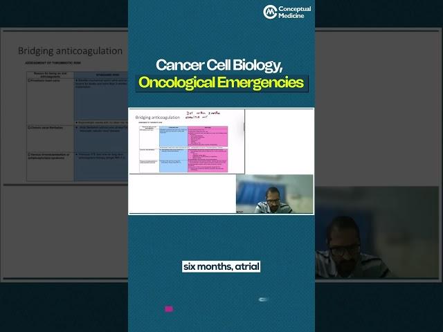 Cancer Cell Biology, Oncological Emergencies By Dr. Karthik K | Medicine Residency