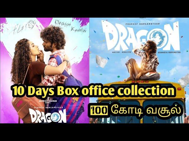 Dragon Movie collection | Box office collection