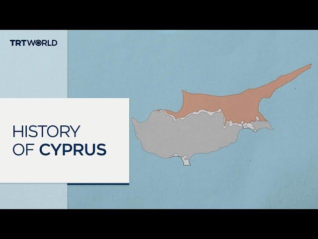 Why is Cyprus divided?