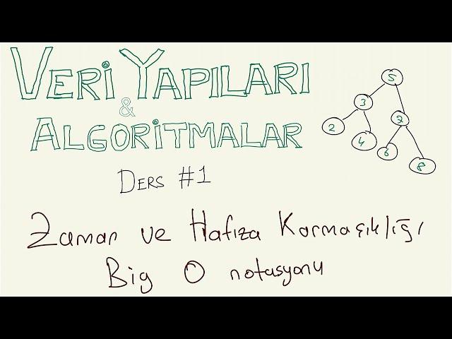 Zaman ve Hafıza Karmaşıklığı - Veri Yapıları ve Algoritmalar #1