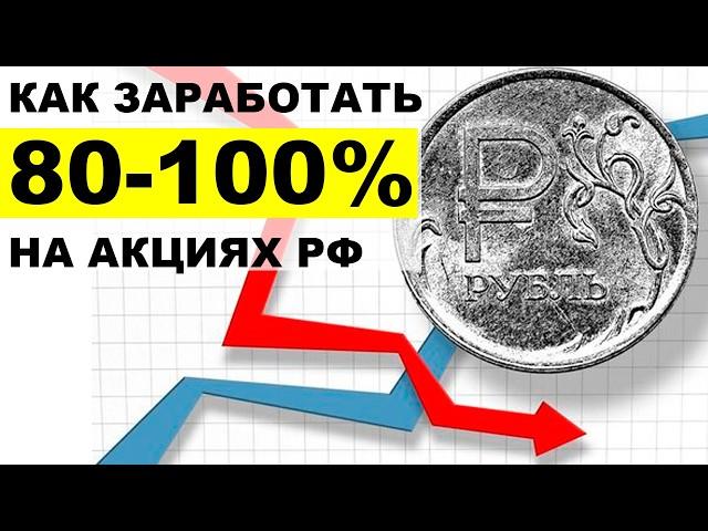 Облигации или Акции: Что покупать СЕЙЧАС? Куда вкладывать деньги в России 2024