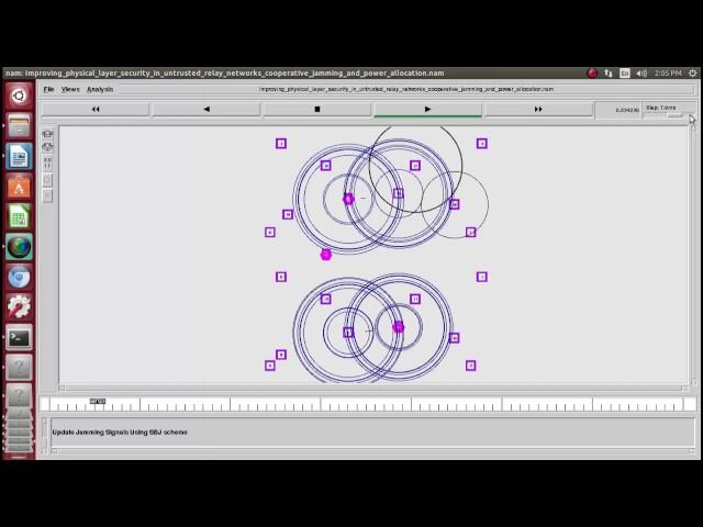 Cooperative jamming and power allocation Network simulation projects