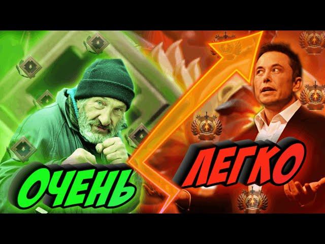 КАК Выбраться с РЕКРУТА и НИКОГДА больше туда НЕ ВЕРНУТЬСЯ||ДОТА 2 || 7.33