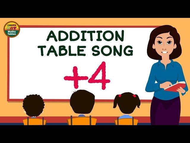 Learn Addition table of 4, Four Addition table song @Chhota Art   MathsTables