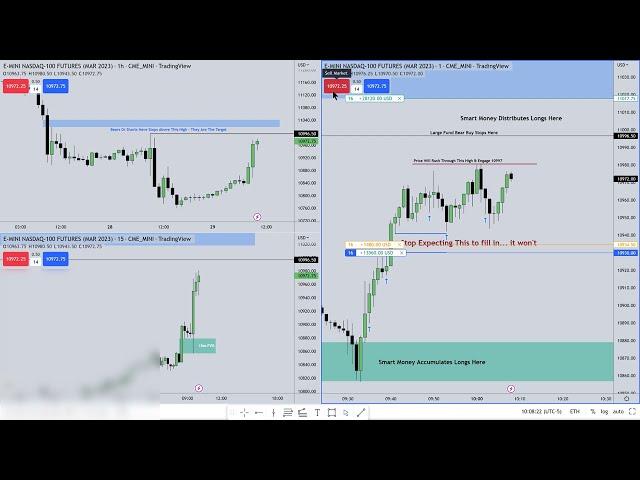 NQ Futures Live Execution & Trade Management