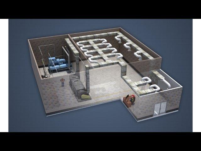 HVAC Basics