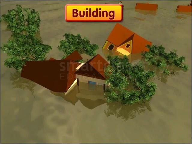 Class5 EVS Natural Hazards and Disasters