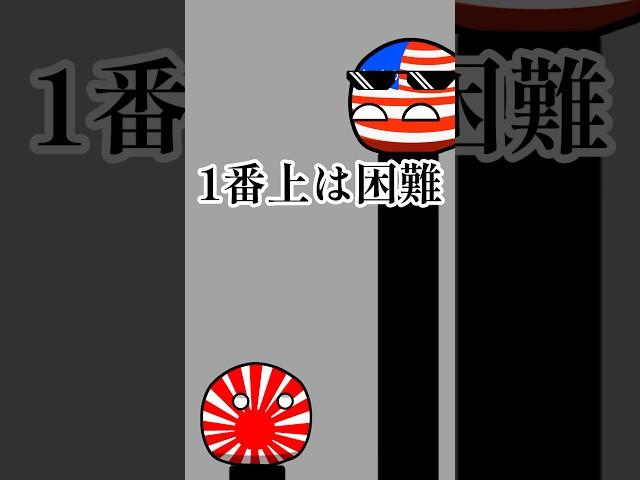 1番上は困難　#ポーランドボール #polandball