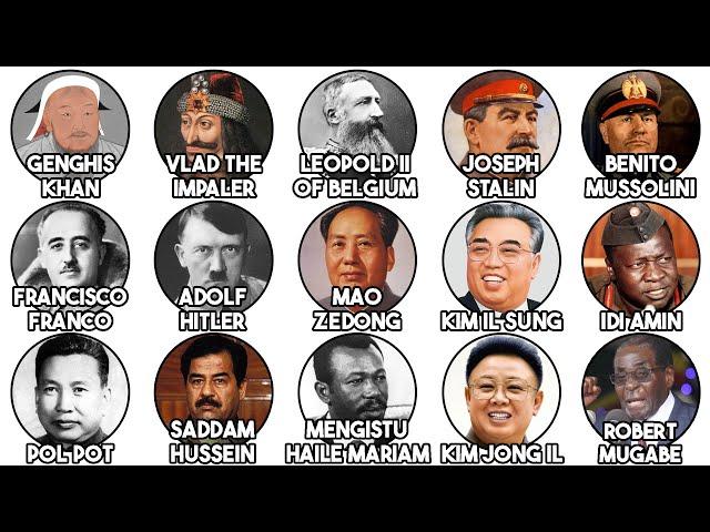 The Most Evil Leaders Explained in 27 Minutes
