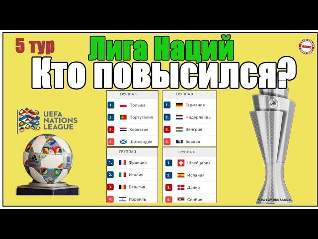 Лига Наций. Кто повысился? 5 тур. Результаты. Таблица. Расписание. 15 ноября.