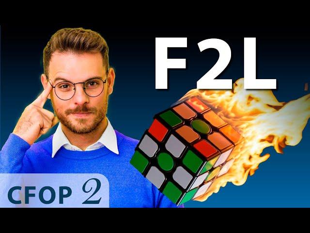 Intro to F2L – Easiest Solve