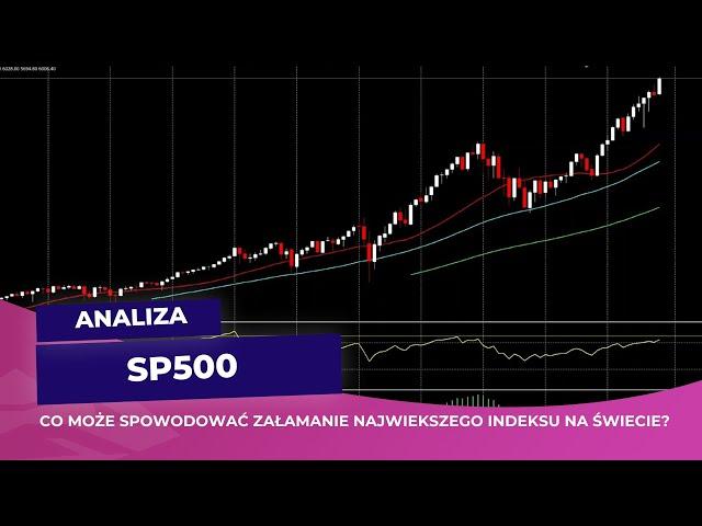 Krach w USA .... kiedy i jak duże będzie załamanie? analiza indeksu SP500 28-11-2024