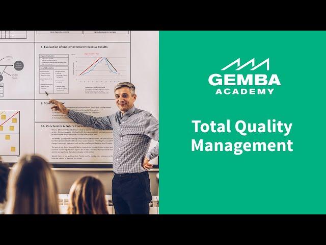 What is Total Quality Management - TQM