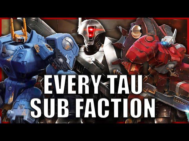 Every Single Tau Sept EXPLAINED By An Australian | Warhammer 40k Lore