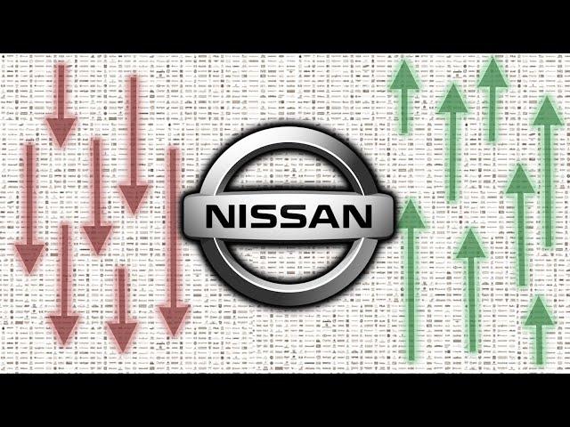 Der Aufstieg (und Niedergang?) von Nissan