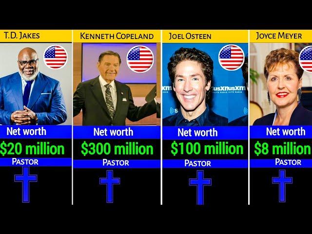 RICHEST CHRISTIAN PASTORS IN AMERICA COMPARISON