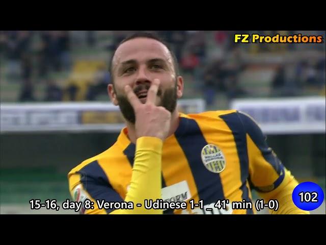 Giampaolo Pazzini - 115 goals in Serie A (part 3/3): 81-115 (Milan, Verona 2012-2020)