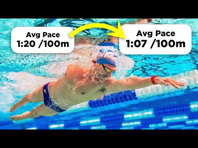 How To Swim FASTER in 30 Days (SwimEfficiency™ Blueprint)