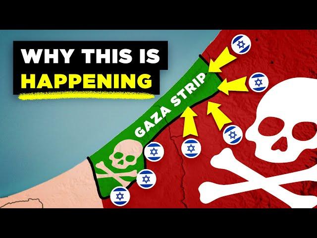 Why Israel Was Attacked From Gaza