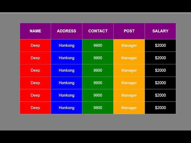 Colorful table with HTML and CSS
