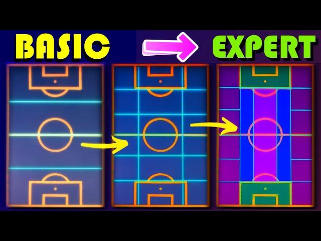 A Guide to Football Pitch Zones | Beginner to Expert Football Pitch Zones