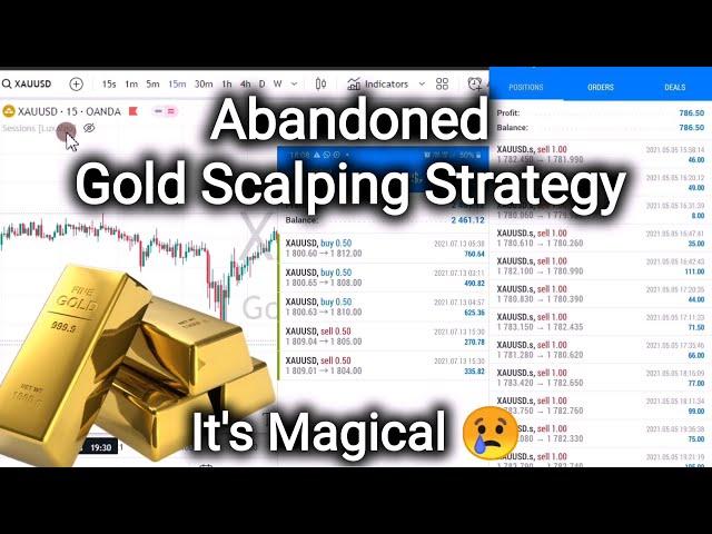 98% Forex Gold XAU USD Scalping Strategy