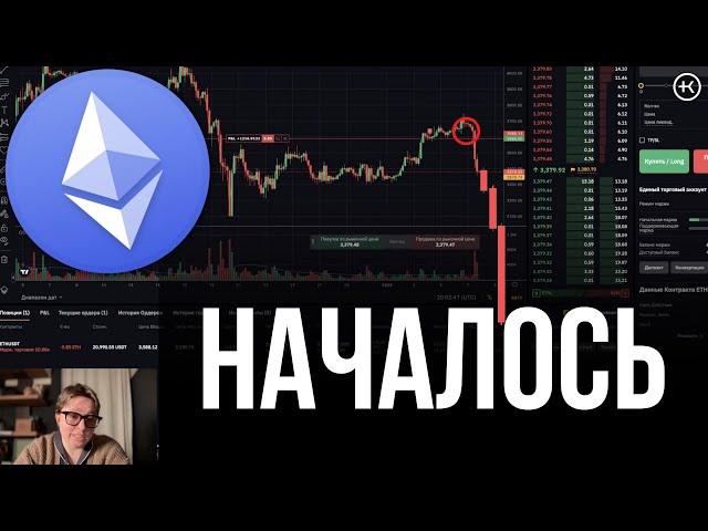 Когда закончится падение Биткоина ? | Прогноз крипторынка на Январь | Обзор BTC, ETH