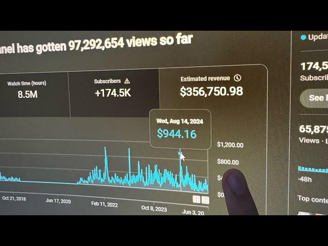 I CLONED a Million Dollar YouTube Channel & IT WORKED! Faceless YouTube Automation ($700+/Day)