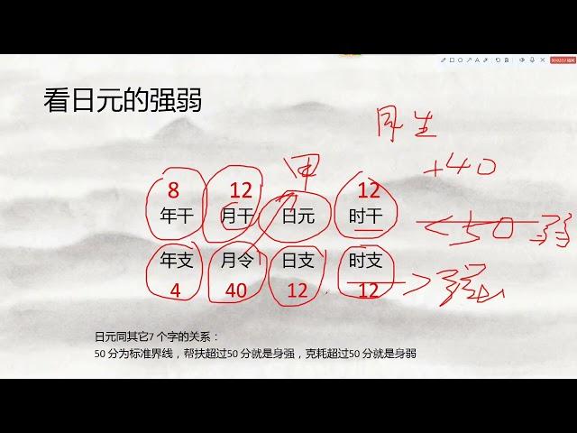 简单学习八字自学课程【2】看八字的日元强弱，也就是身强身弱！