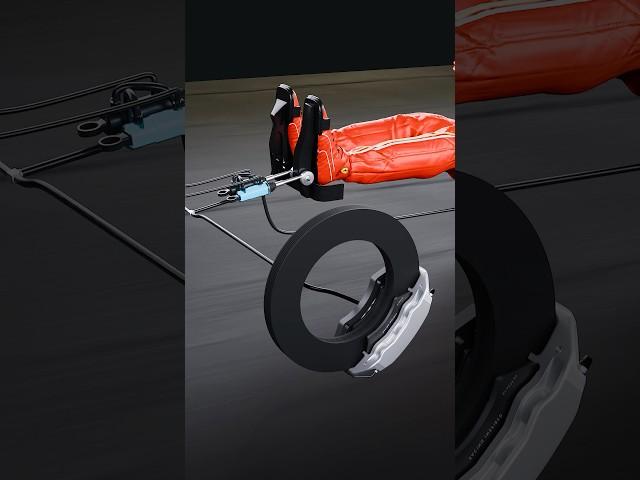 How F1 Brakes Work? 