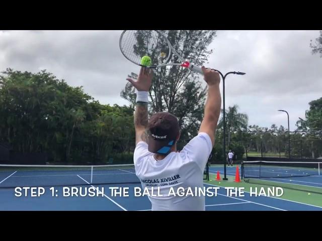 Tennis training / 6 simple steps for the kick serve / Brian Dabul