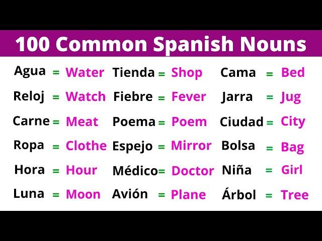 The 100 Most Common Spanish Nouns: Learn them now!