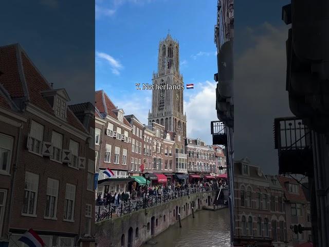 Top 10 countries in Europe for beginner travelers