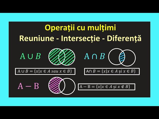 Operatii cu multimi submultimi clasa 6 reuniune intersectie diferenta exercitii multimi disjuncte