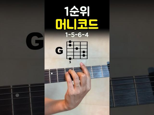 World BEST Money Chords ever! #머니코드