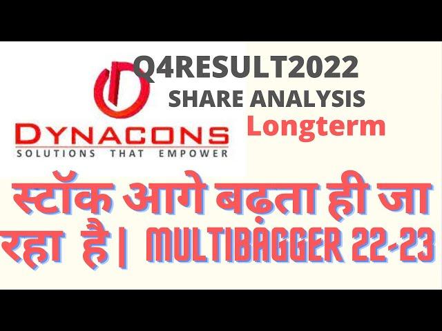 Dynacons Systems & Solutions Ltd STOCK ANALYSIS आख़िर मल्टीबैगर बन ही गया