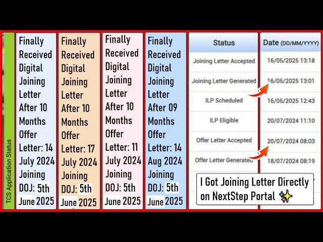 Today 150+ Candidates Received TCS Joining Letter Mail & Joining Date on 5th June 2025 | TCS Joining