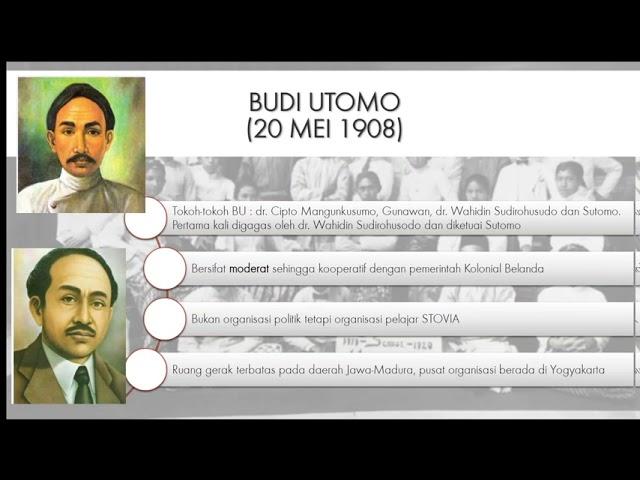 Belajar Sejarah | Organisasi-organisasi Awal Pergerakan Nasional