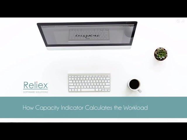 How capacity indicator calculates workload