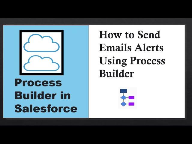 Process Builder in Salesforce : How to Send Email Alerts Using Process Builder in Salesforce ?