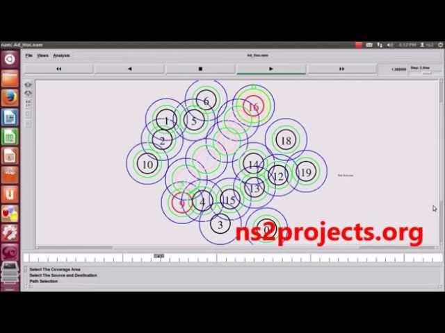 Ad Hoc Projects | Ad Hoc Network Projects using NS2 Simulator