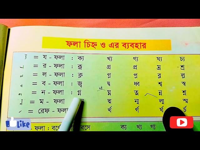 ফলা চিহ্ন | ফলা চিহ্ন ও ব্যবহার | ফলা চিহ্নের উচ্চারণ | @Somoy-24news