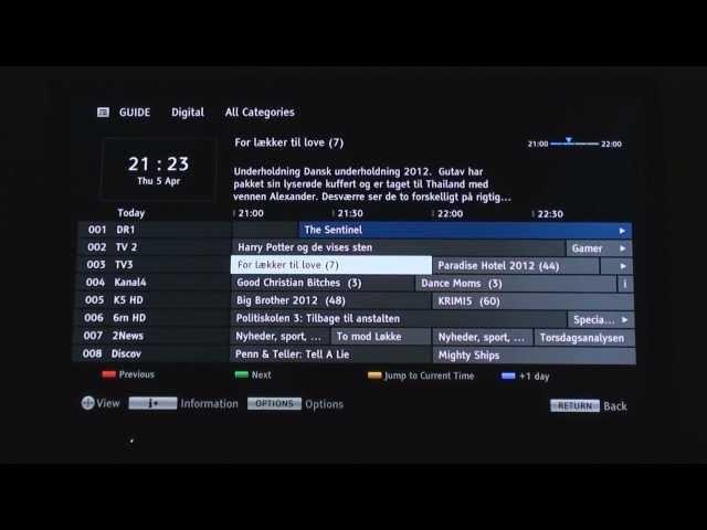 [Help Me] Sony TV Guide Problem